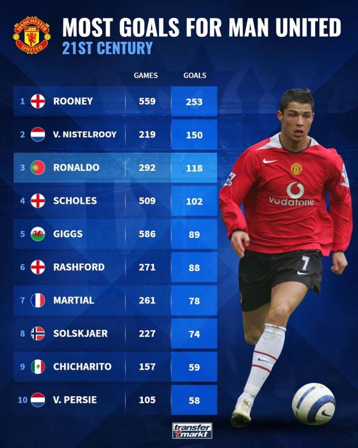 而婚后生活 而婚后生活