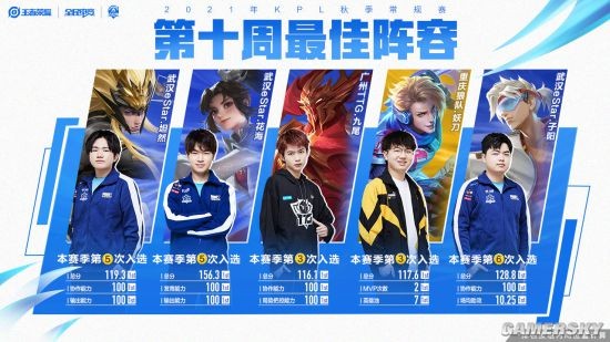 但始终无法 但始终无法