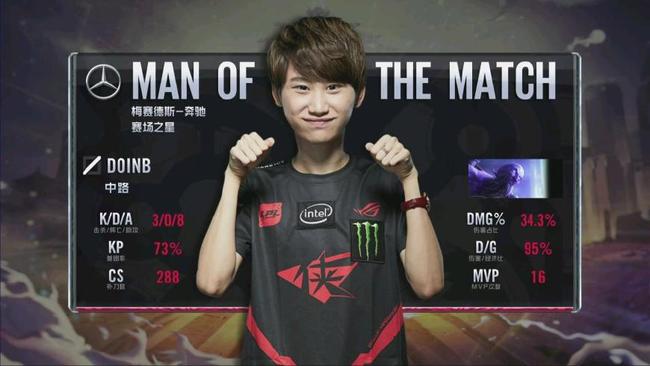 同样能撬动 同样能撬动